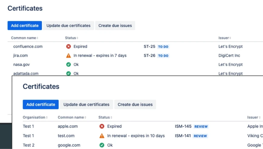 Screenshot of Certificate List